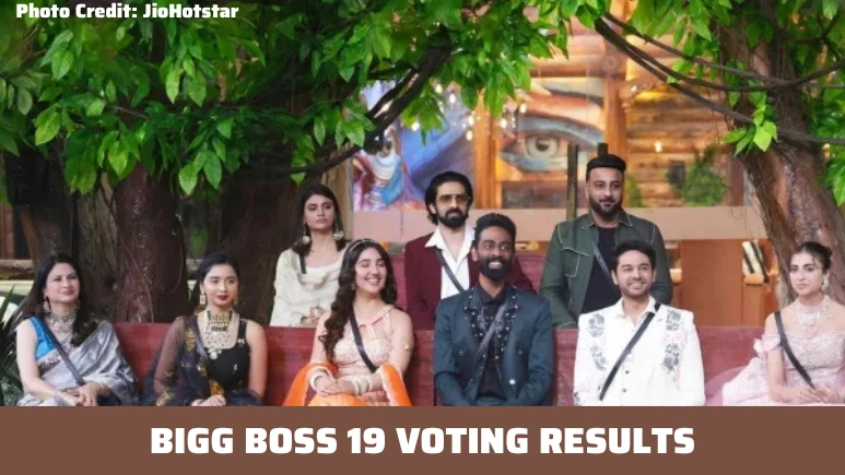 Bigg Boss 19 Voting Results